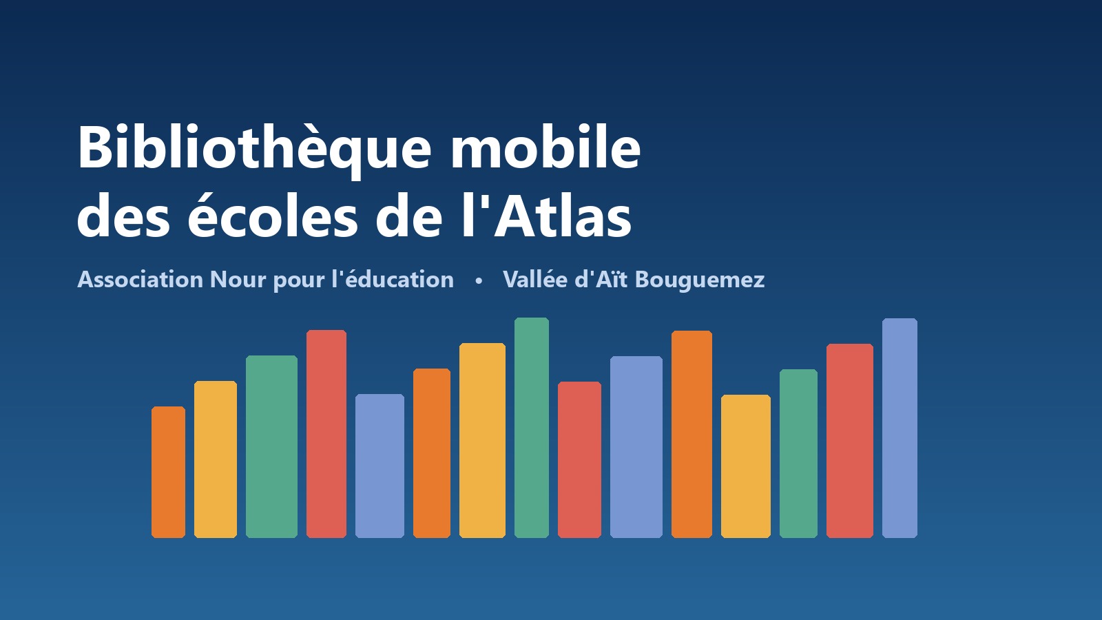 Bibliothèque mobile des écoles de l'Atlas
